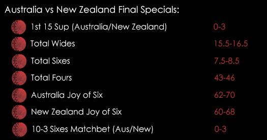Cricket World Cup Australia New Zealand Final Specials