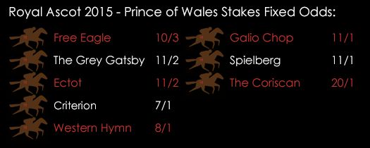 Royal Ascot Prince Of Wales Stakes Fixed Odds