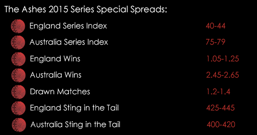 Ashes 2015 Series Special Spreads July 6th