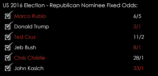 US Republican Nominees Fixed Odds February 8th