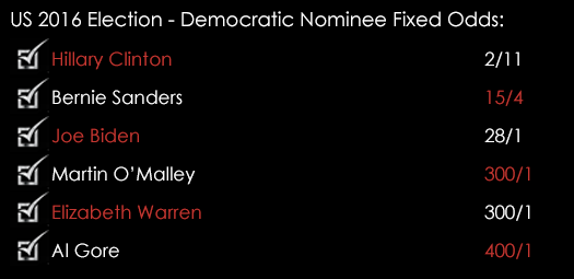 US Democratic Nominees Fixed Odds February 8th