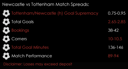 Newcatle Tottenham Premier League Match Spreads 11th August Spreadex Sports Spread Betting