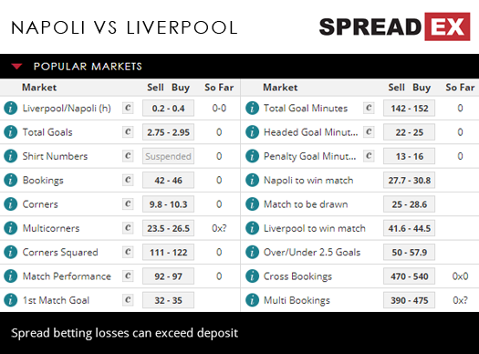 Napoli Liverpol Champions League Football Match Spreads 3rd October 2018 Spreadex Sports Spread Betting