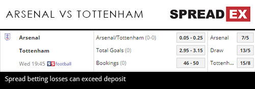 Arsenal Tottenham EFL Cup Carabao Cup Match Spreads Fixed Odds Football 19th December 2018 Sports Spread Betting