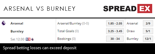Arsenal Burnley Premier League Match Spreads Fixed Odds Football 21st December 2018 Sports Spread Betting