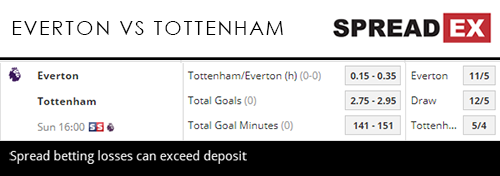 Everton Tottenham Premier League Match Spreads Fixed Odds Football 21st December 2018 Sports Spread Betting